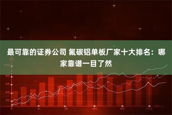 最可靠的证券公司 氟碳铝单板厂家十大排名：哪家靠谱一目了然